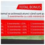 total bet pariuri sportive